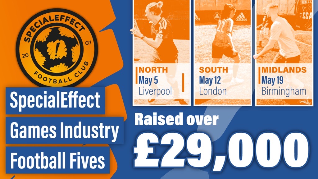£29k total announcement featuring three footballers